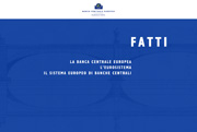 Diapositiva iniziale della serie FATTI