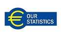 Our Statistics