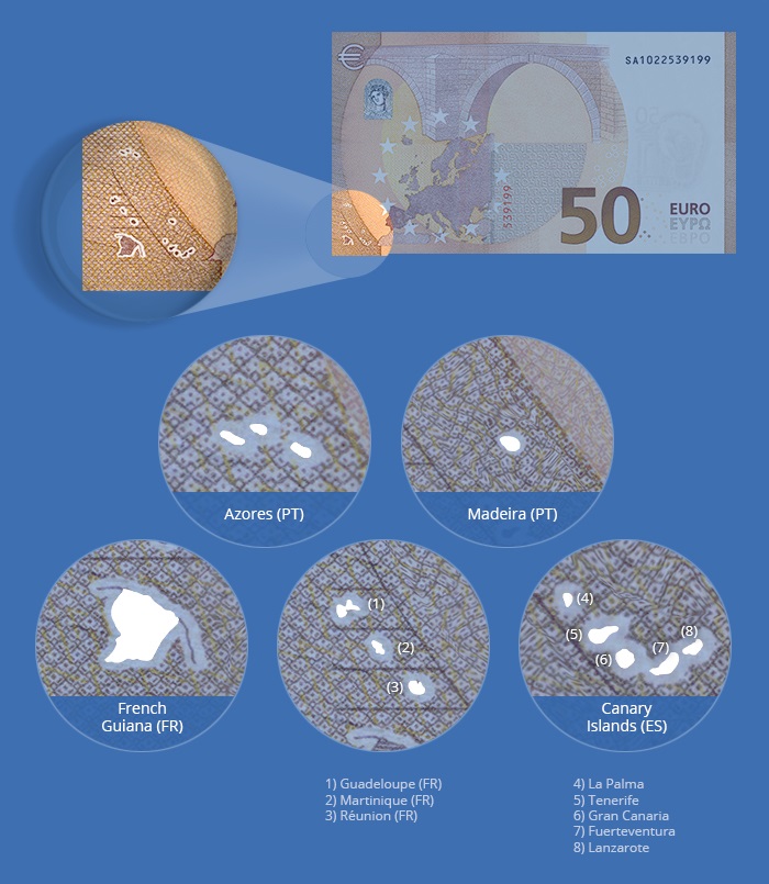 Euro features