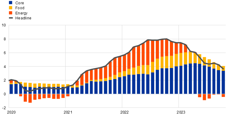 Unemployment Rate in Turkey Drops to 8.7% in February