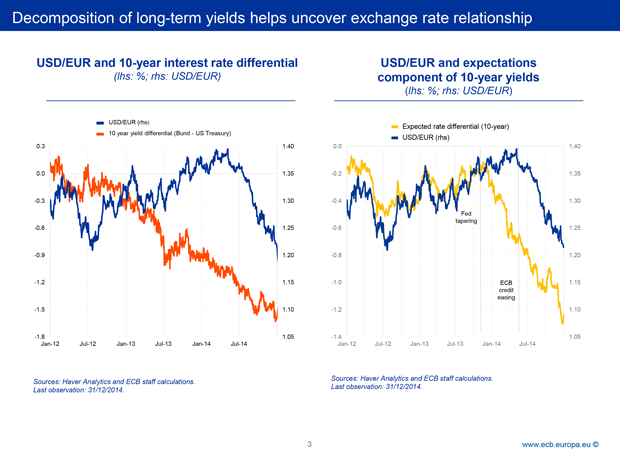 Monetary Policy Exchange Rates And Capital Flows - 