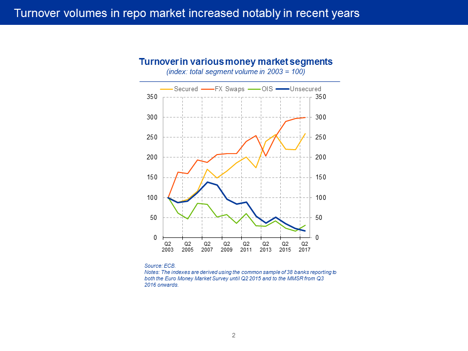 D:\gindele\work\sp\ecb.sp171114_1.en\ecb.sp171114_1_Slide1.PNG