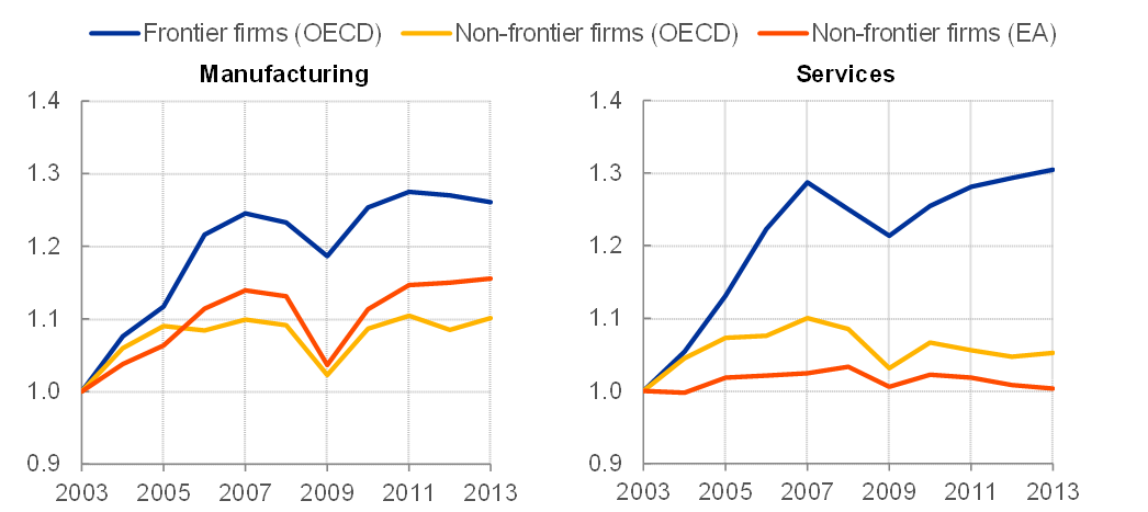 C:\Users\eemanis\Desktop\pub\nov\chart5.PNG