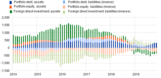 J:\Desktop3\recent\Chart2.png