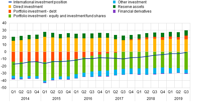C:\Users\piconca\Downloads\Chart2.png