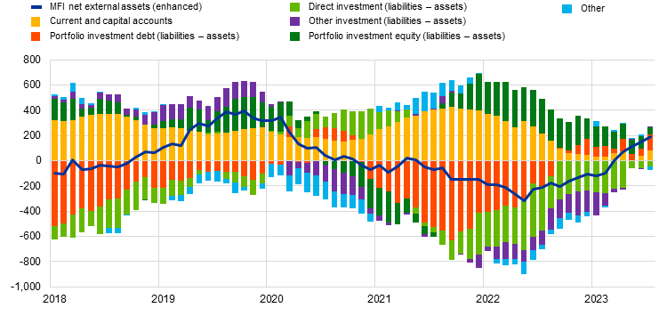 A graph with colorful lines

Description automatically generated