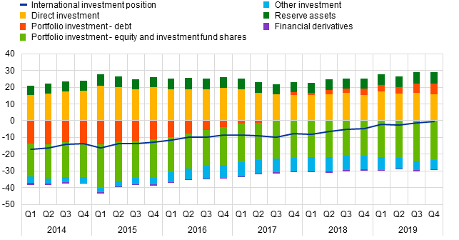 C:\Users\schmitz\Downloads\New_Archive_20200405T160040\PR_Tables\Chart2.png