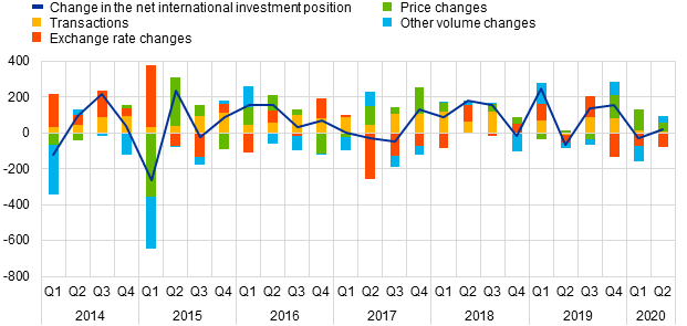 C:\Users\schmitz\Downloads\PR_Tables\PR_Tables\Chart3.png