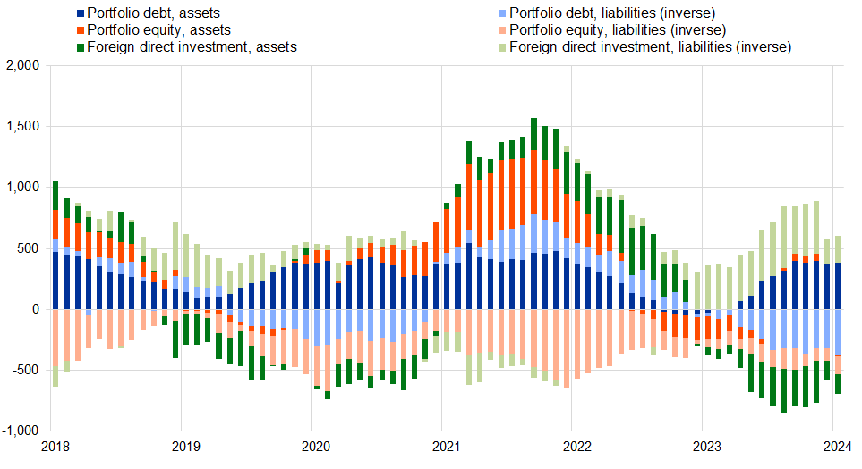 A graph of different colored lines

Description automatically generated