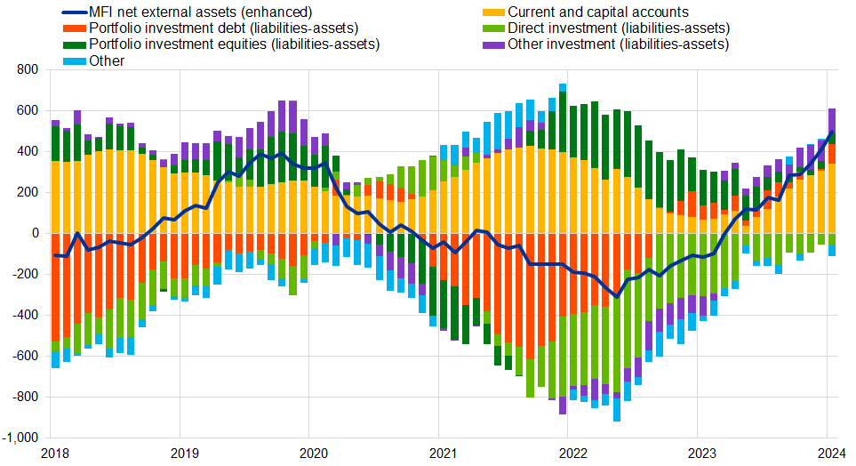 A graph with different colored lines

Description automatically generated