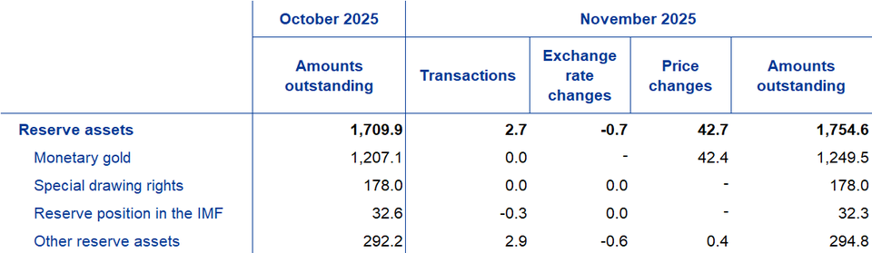 Ένα στιγμιότυπο οθόνης μιας λευκής και μπλε αναφοράς που δημιουργείται από τεχνητή νοημοσύνη ενδέχεται να είναι εσφαλμένο.