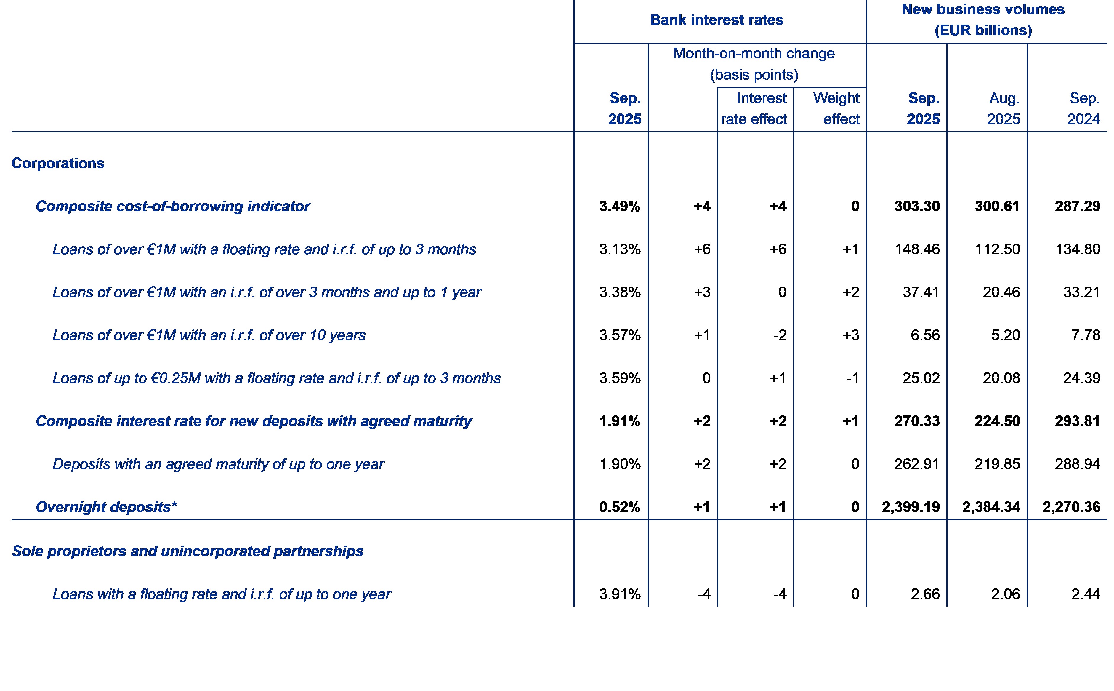 A close-up of a document

AI-generated content may be incorrect.