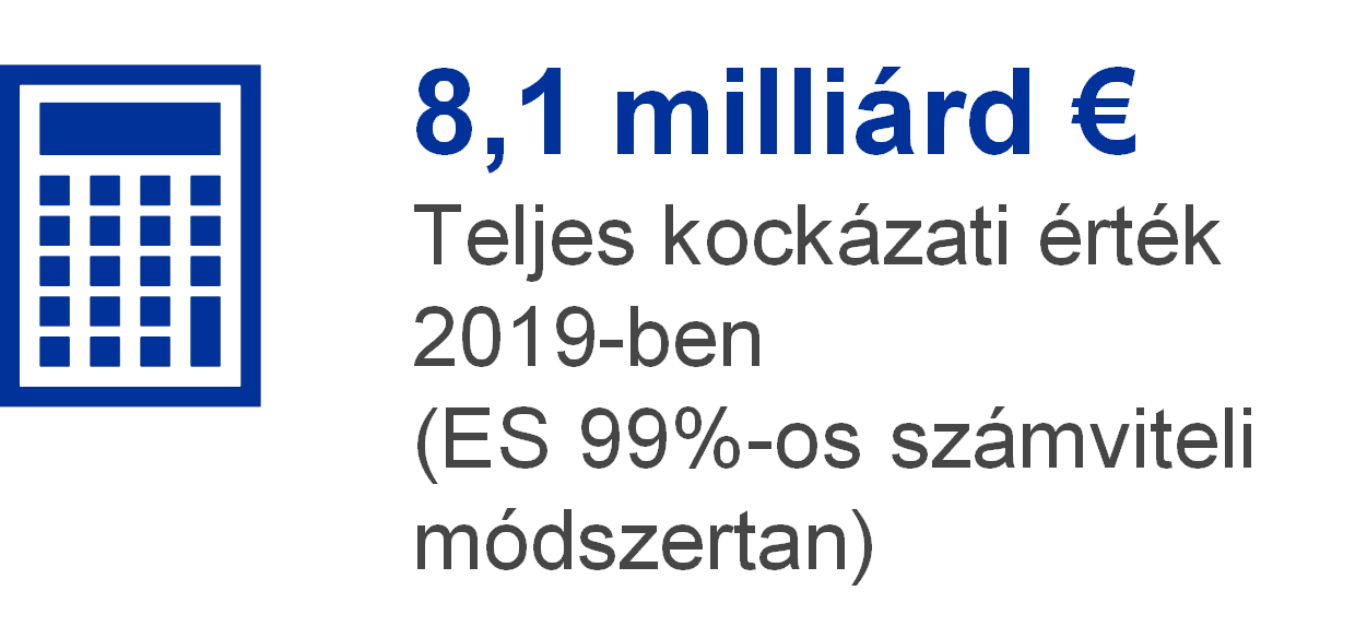 monetáris kölcsönös segítségnyújtás az interneten befektetés nélkül)