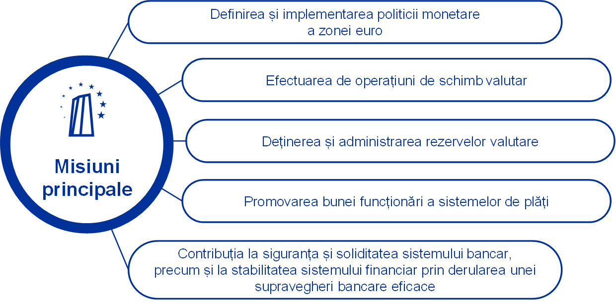 pârghie de tranzacționare a criptomonedei cum să investești în companii miniere cripto