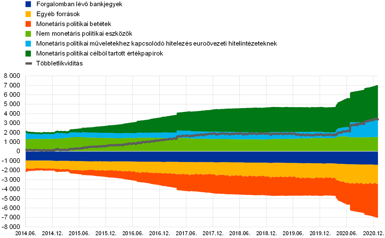 könnyű jövedelem 1000 től