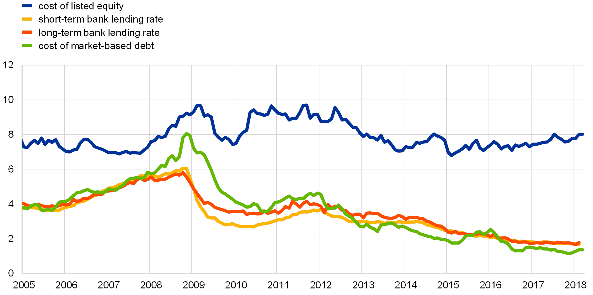 What to expect as banks report earnings: more loan pain but plenty of fee income