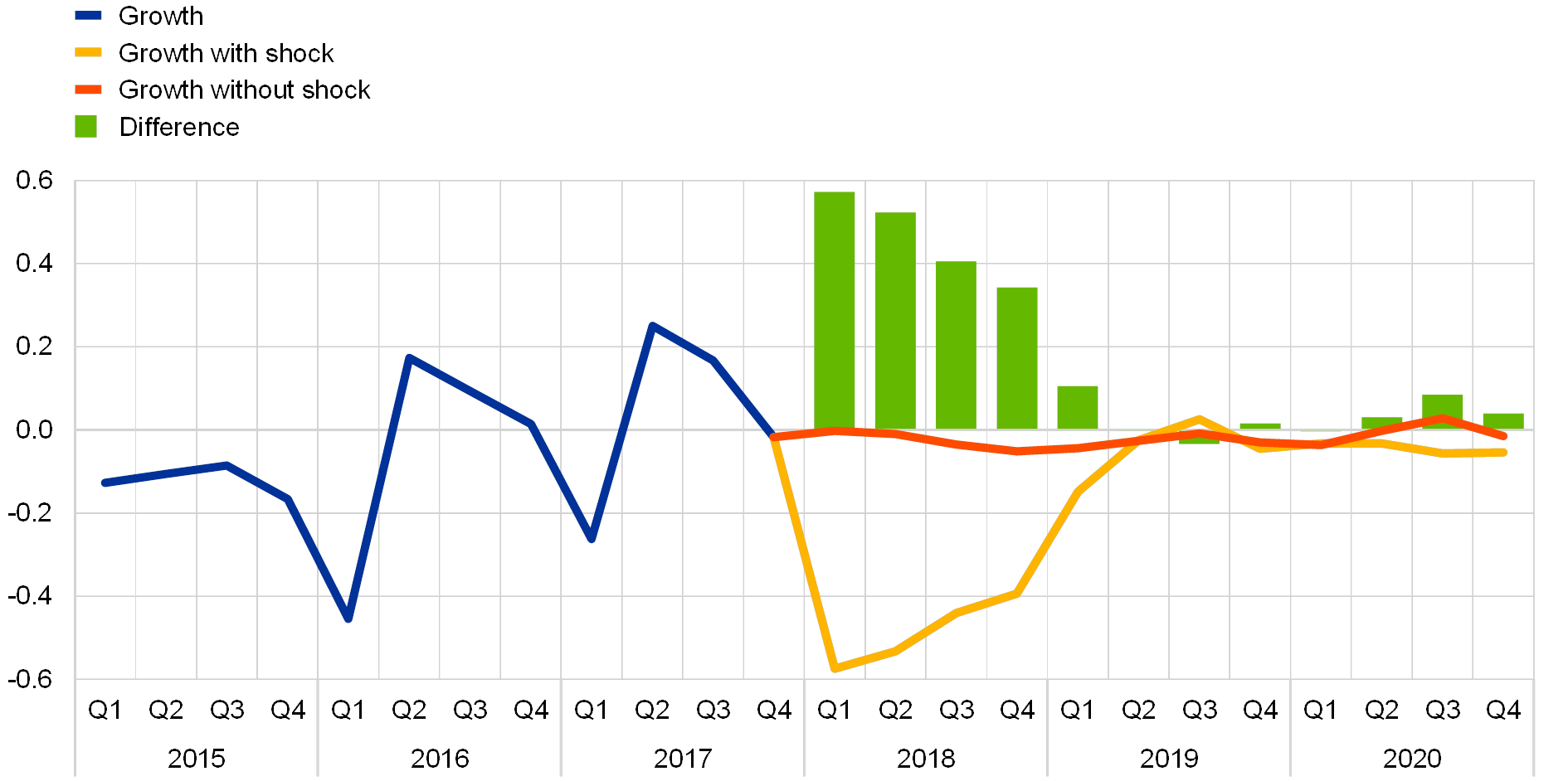 Chinese Real Estate Prices Chart 2018