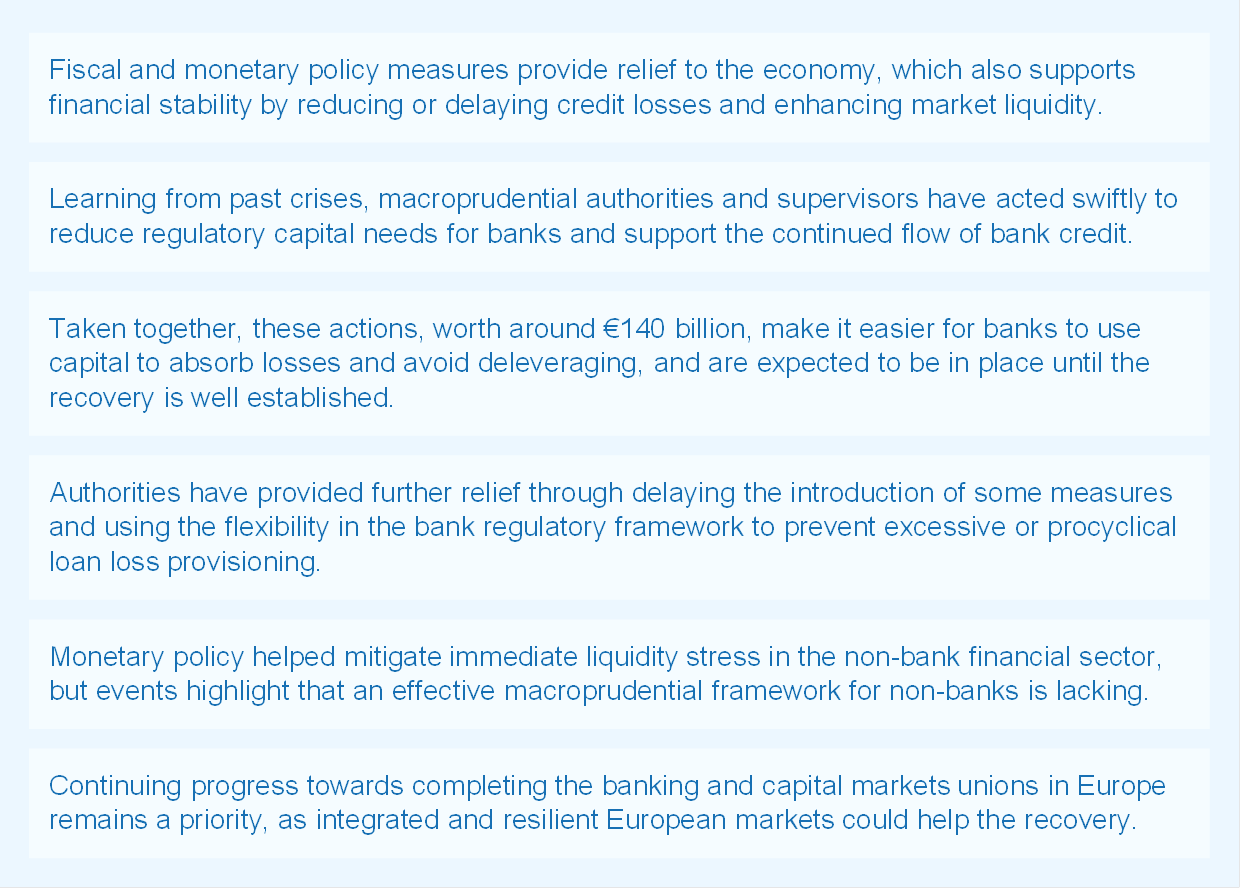 Financial Stability Review, May 22